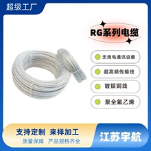 RG58 ͬ�S���l��| 19 �����~�������� �͵͜���̖��ݔ��