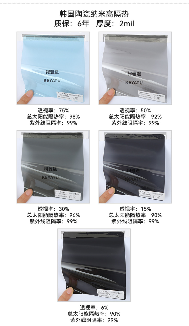Car high insulation film glass film safety film explosion-proof film Skin Care film magnetic control Film solar film Full roll factory wholesale