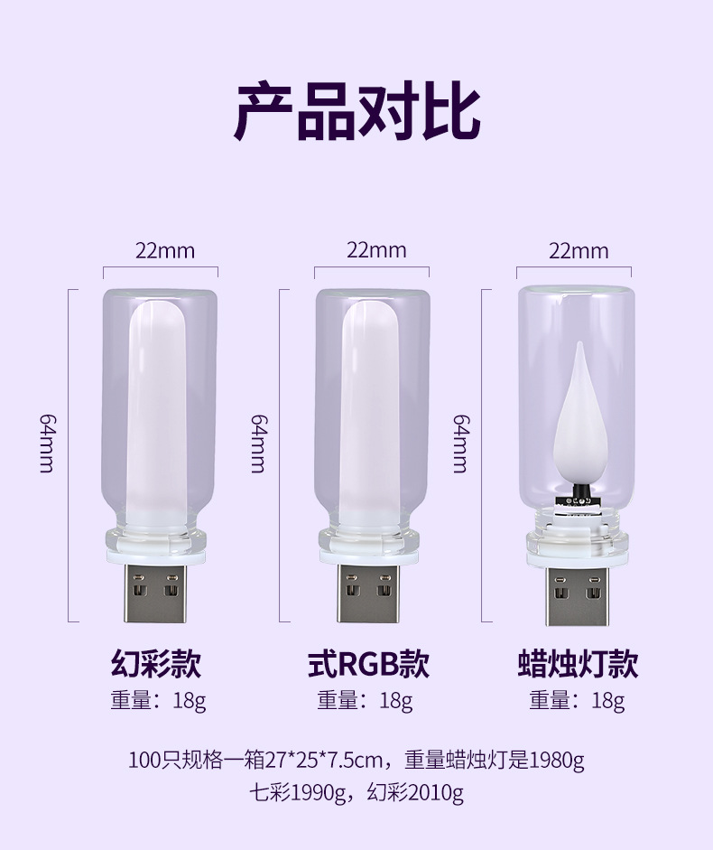 Car Ambient Light, Wireless USB Car Interior Led Breathing Light, Wireless Decorative Colorful Night Light