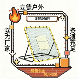 高尔夫配件;足球门/网;棒球