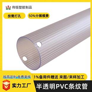 ����PVC��͸�����Ϲܟ��ִ�װ��b������PC�l�y�Շ����ɹ��Ӳ��