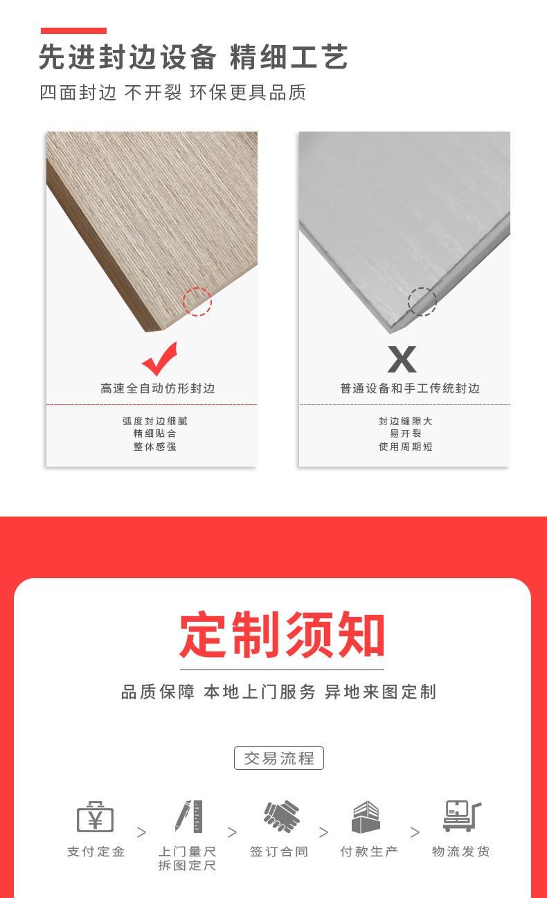 全屋定制衣柜柜门定制厂 (2).png