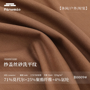 40s��]Ī����ɰϴƽ�y���� 220g��ܛ�H�w���ď���T�����e������