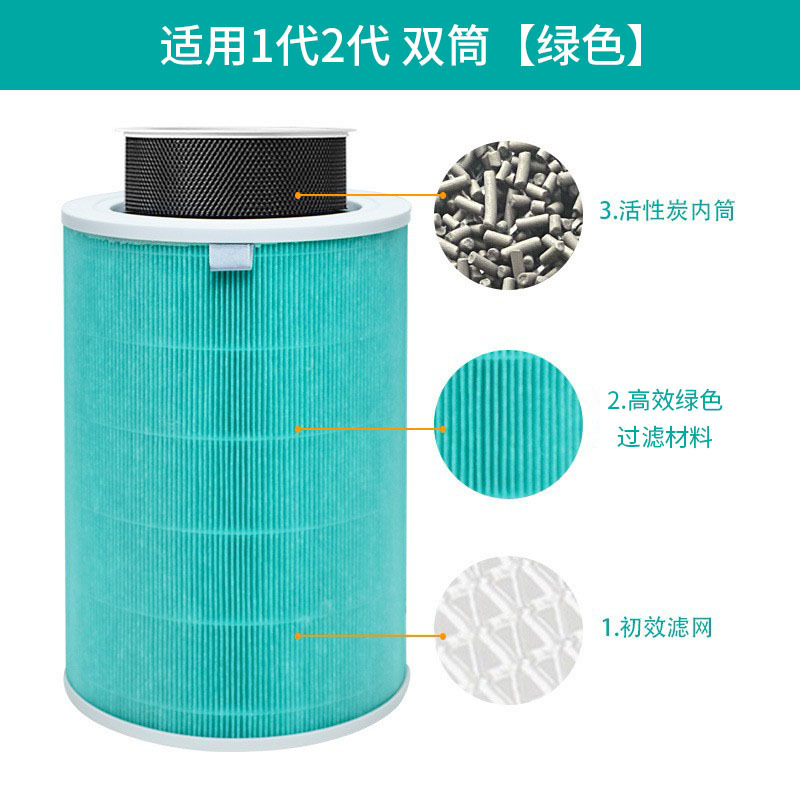 工場直販 小米12S34世代空気清浄機フィルター活性炭 小米空気清浄機フィルターエレメント