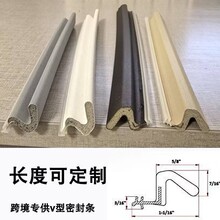 �羳��������ʽľ�T�ܷ�l V�;۰����T�p�z�l���L������ײ�p϶�l