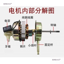 ͨ����L��늙C���~���R�_/��������̨�ȱ��ȓu�^�C�^