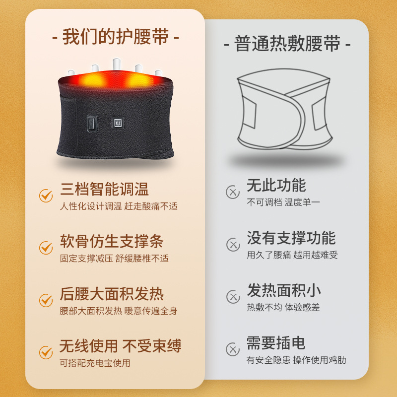 电加热震动按摩腰带热敷腰带暖腹暖肚子发热腰带腰椎间盘突出护腰|undefined