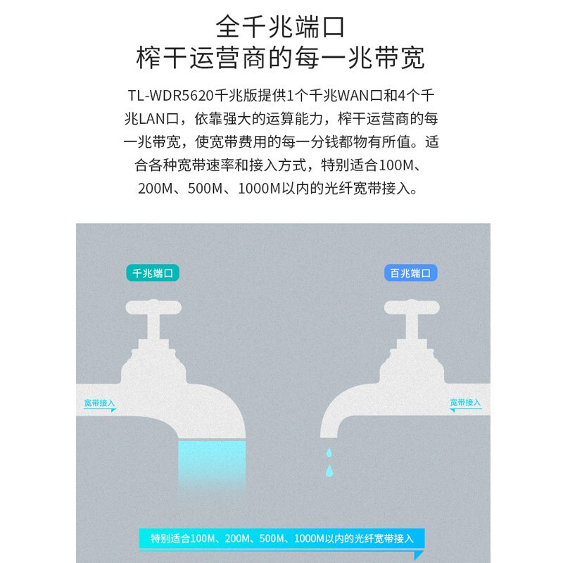 普联tp-link 1200M双频5G千兆版无线路由器 穿墙王家用别墅光