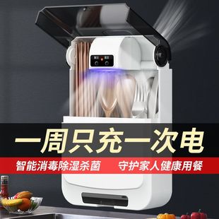 ��������Ͳ���ӻ\���Ӻ����ױڒ�ʽ����Ͳ��������ܿ��������C