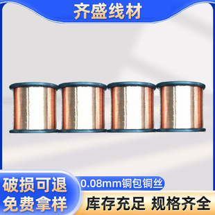 �S�ҹ����~���~�z�� 0.08mm�~���~�z���ĵ����~�z����~�����l