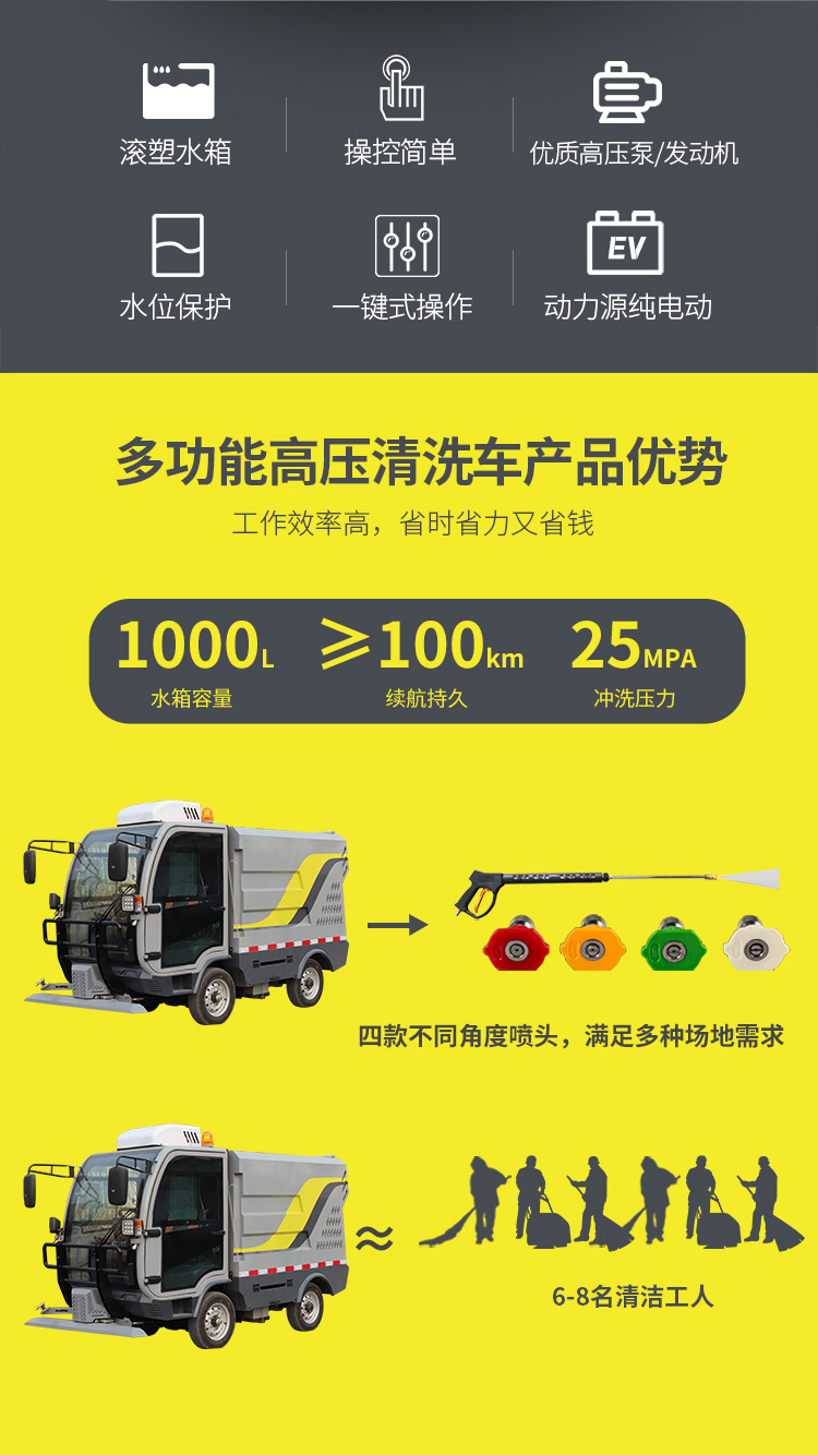 纯电动小型多功能高压清洗车道路养护车市政 电动高压冲洗车