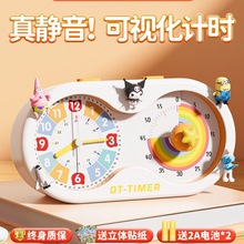 Ӌ�r��С�W��������������һ�[�R�o�����r��ͯ�W�����Õr�g������