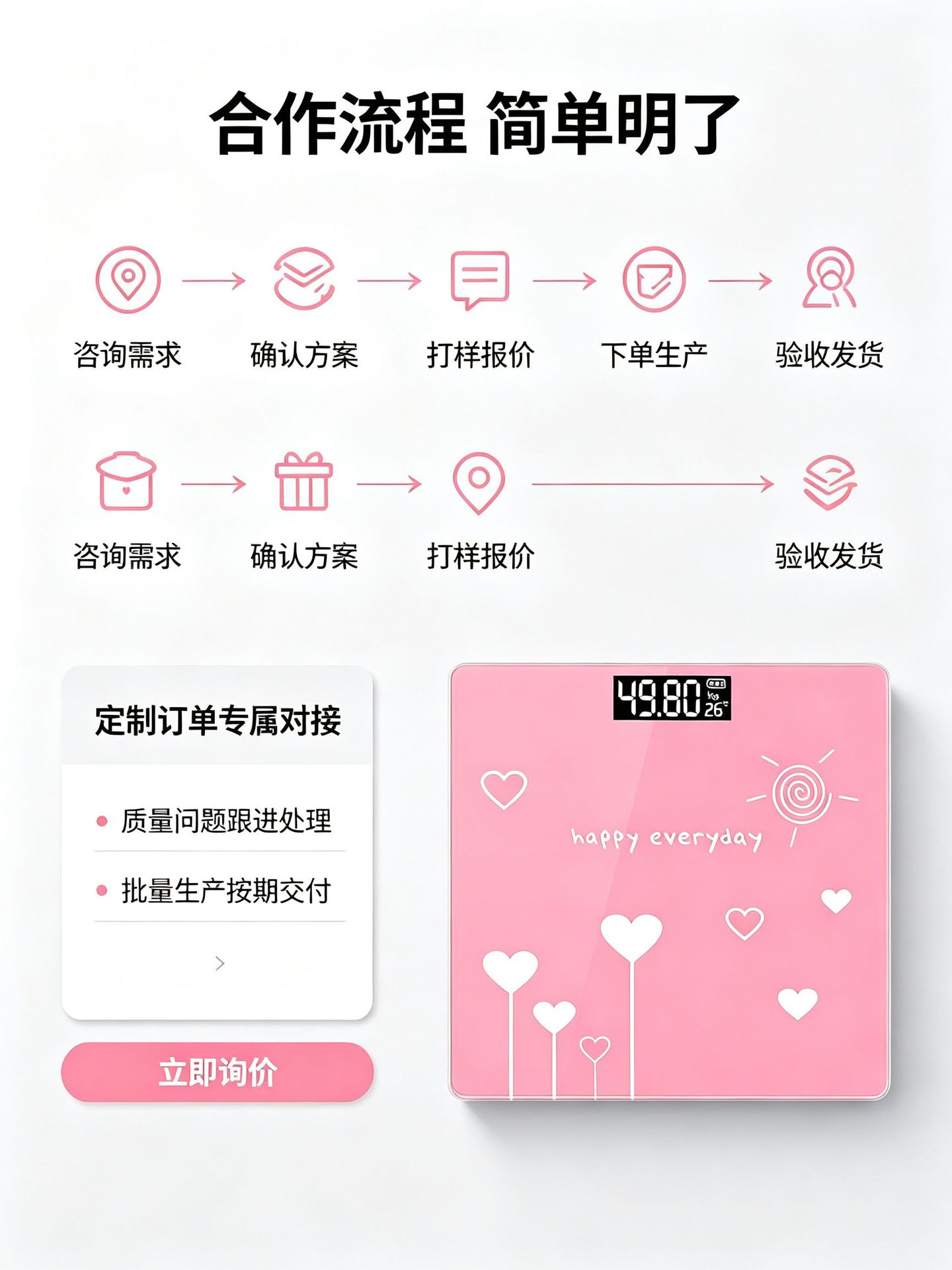 Bluetooth Body Fat Scale App Pink Household Precision Electronic Scale Dorm High-Value Rechargeable Human Scale Weight Scale