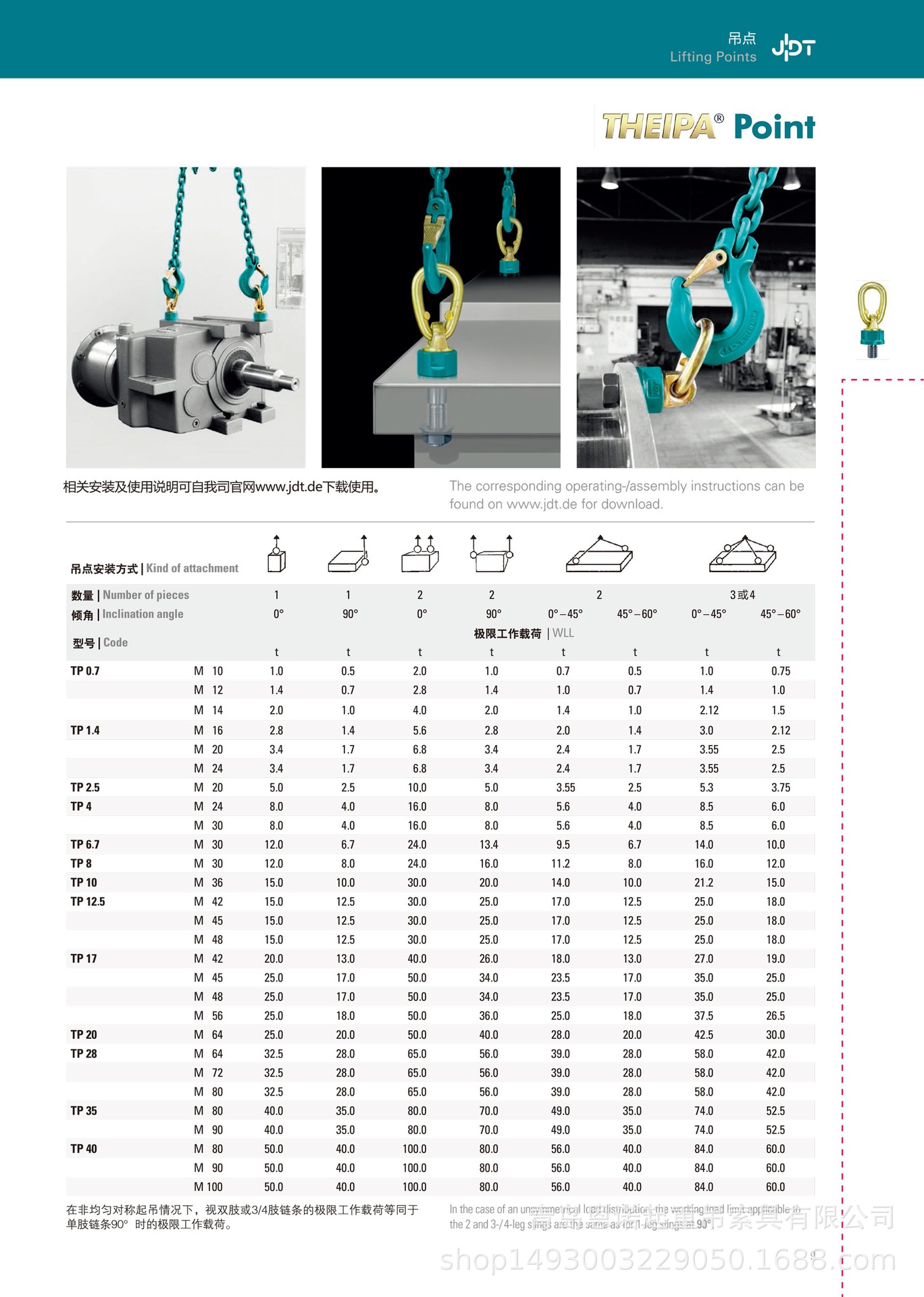 德国JDT旋转吊环 模具吊环 TP型万向旋转吊点-阿里巴巴