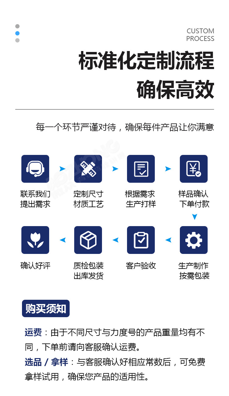陶瓷磨料砂纸详情图
