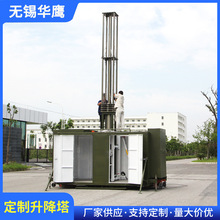 ���Ƒ������������3m/12m��|����ˮƽŤ�D��С����쾀���_�b��