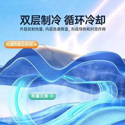 Curtain Zeekrx Car Roof Sun – Car curtains