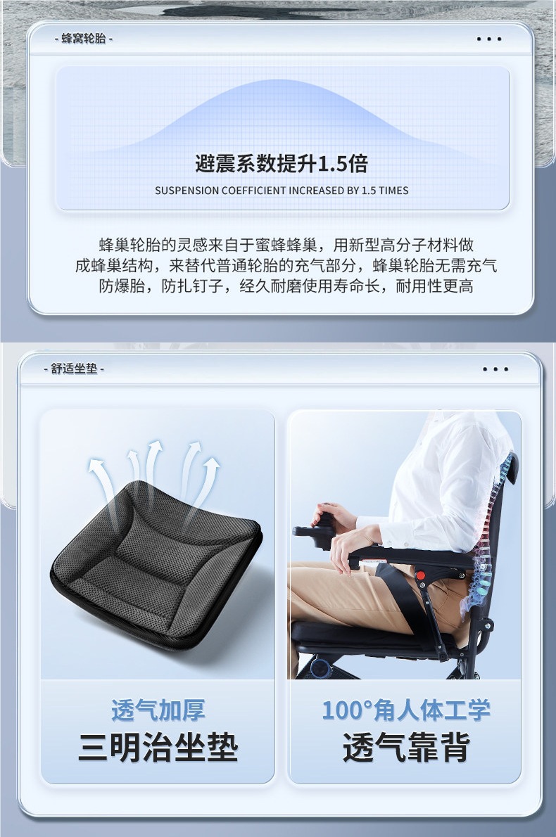 Shulunshi electric wheelchair is an intelligent, fully automatic, ultra-lightweight, foldable, and portable mobility aid for the elderly and disabled