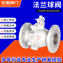 �������T䓷��m���y ���I��Ʒ��mܛ�ܷ����y�ߜط��m�ք����y