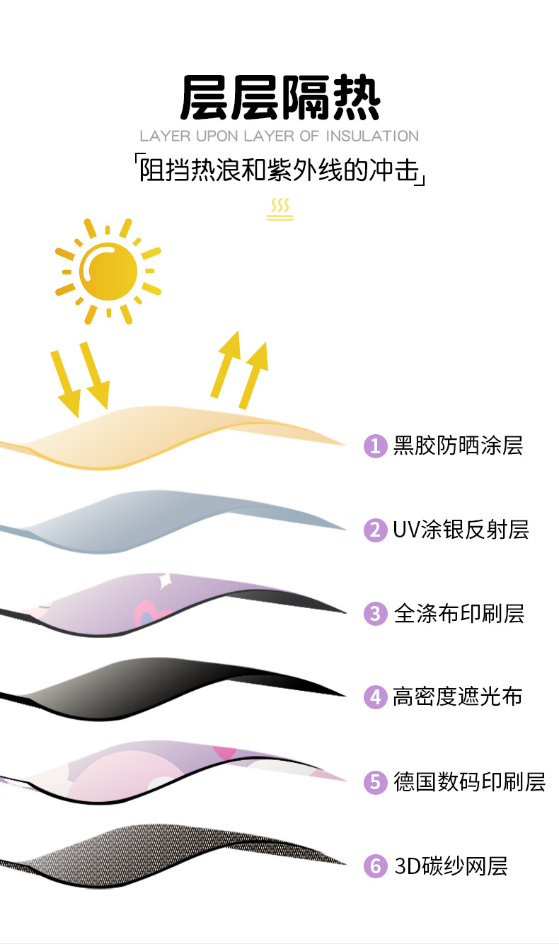 Car Sunshade Magnetic Cartoon-Style Thickened Privacy Curtain for Side Windows, Double-Sided Car Interior Baby Sun Protection and Heat Insulation Blackout Curtain