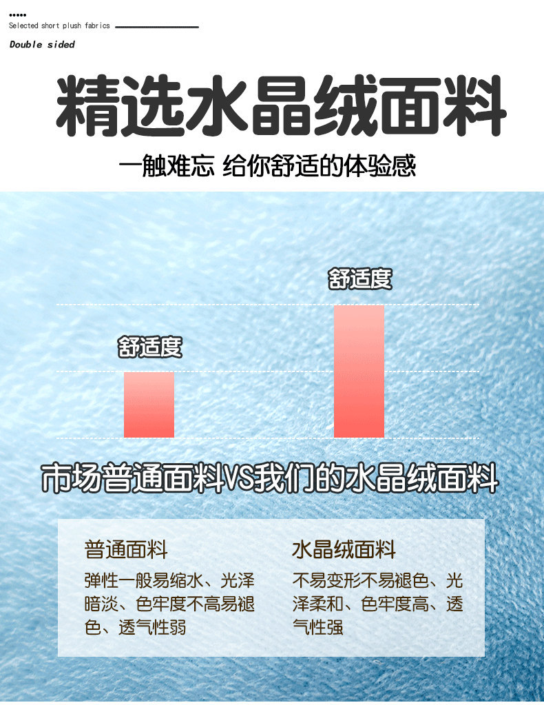 Electric Vehicle Children's Anti-Collision Pad Cartoon Apple Thickened Headrest Universal Front Seat Anti-Collision Pad Cute