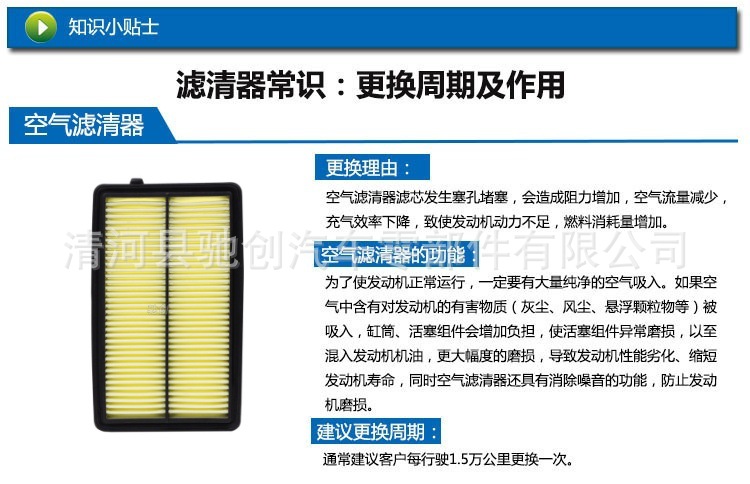 Suitable for 9Th Generation Accord 3.0 Air Filter Element Air Cleaner Air Grid 17220-5G0-A00