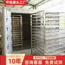 �Թ�ʳƷ��əC ���ò��P��_�Ĺ������������� ʳ��๦����O