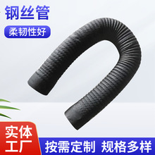 �Ʋ��y���ι��z䓽zܛ����ӱÊA����ڏ��߉�䓽z����չܹ�·