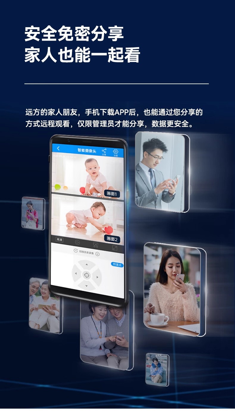 Xiaoyingkankang OKAM Indoor Überwachungskamera 4G Schwenkneigung ohne WLAN, ohne Aufladung, Traffic-Monitor