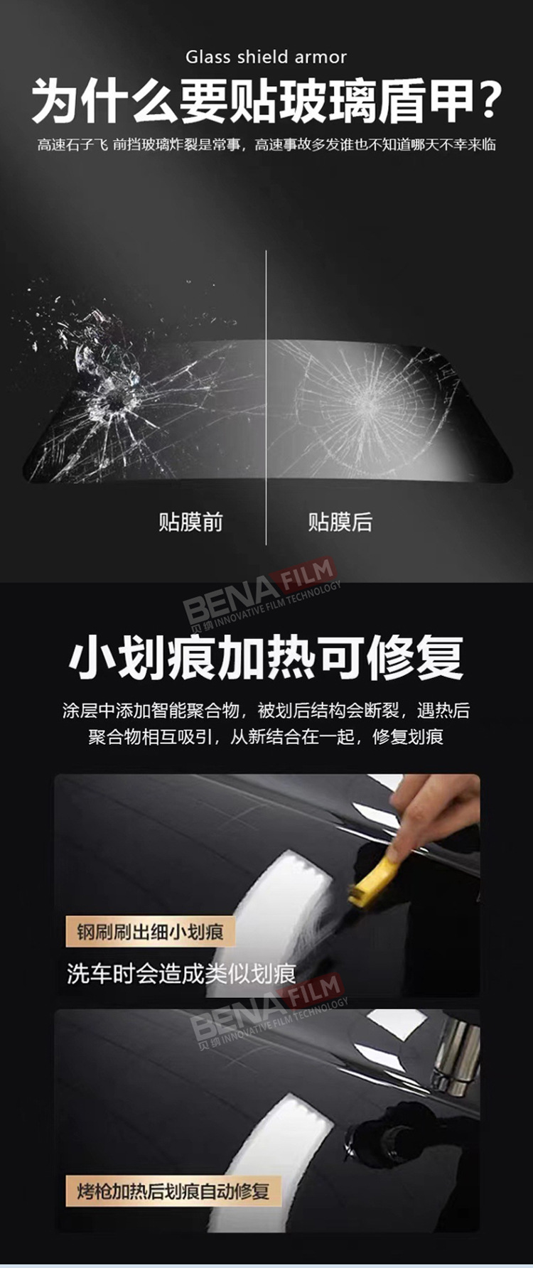 Car Tpu Glass Shield Front Windshield Heat Insulation Explosion-Proof Solar Film Anti-Stone Splash Rainproof Water-Repellent Exterior Film