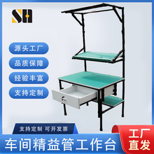 ���S��ˮ����λ����̨�}��؛�����ϴ����ܹ���̨�����l���Ƅ�