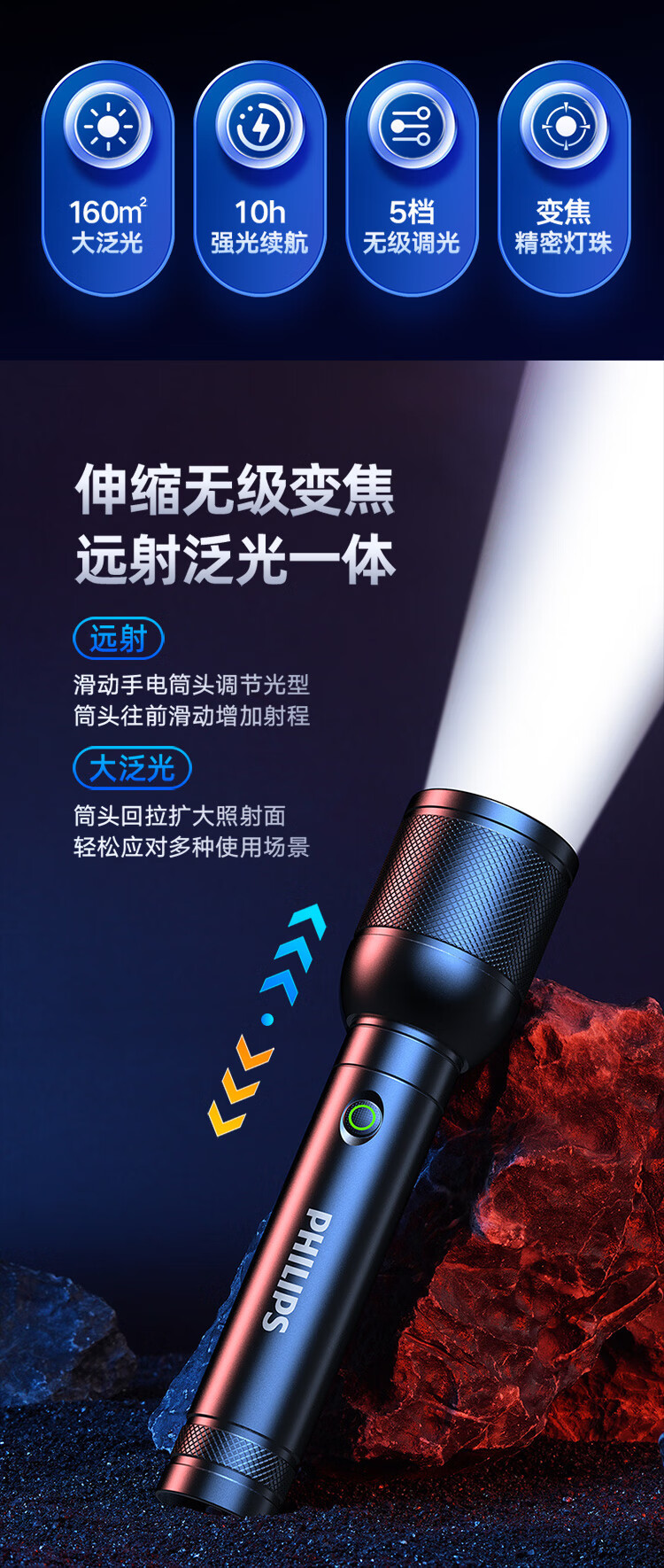 Philips (Philips) Flashlight with Strong Light, Multi-Function, Outdoor Telescopic Zoom, High-Brightness Lighting Sfl8168