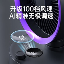 2025�¿���������������{�ȿ՚�ѭ�h�ȓu�^�����yʽ�k�����o��