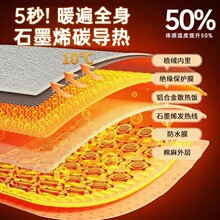 ʯīϩů�_���k��������ȡů�^��ů��늰l�ᱣů���_�ӟ�3046