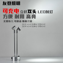 led錚̨ɳ늟oչ1W3Wưɰ̨Up^̨ҹ