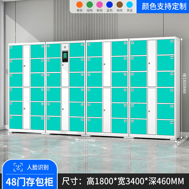 48 doors (face recognition)