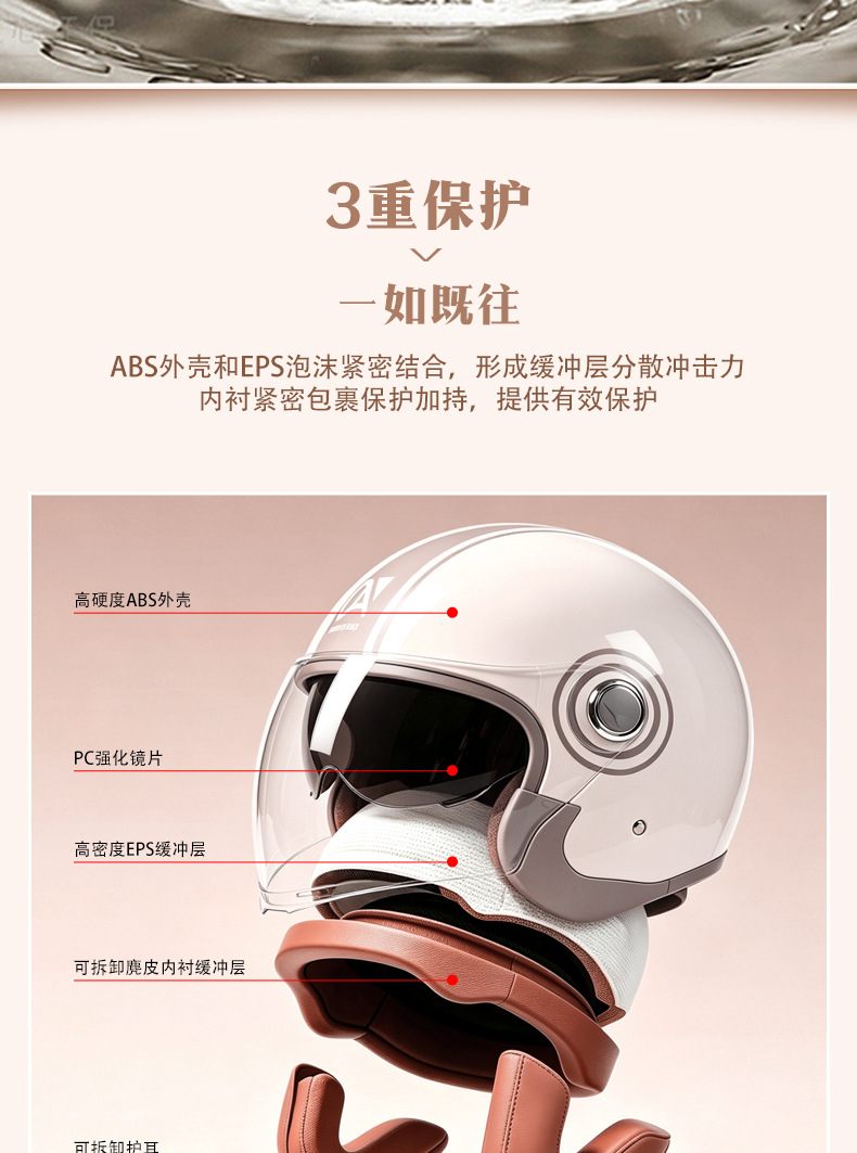 [Cross-border e-commerce] Women's winter warm and cold-resistant electric scooter helmet, all-season motorcycle helmet for men, thickened safety helmet