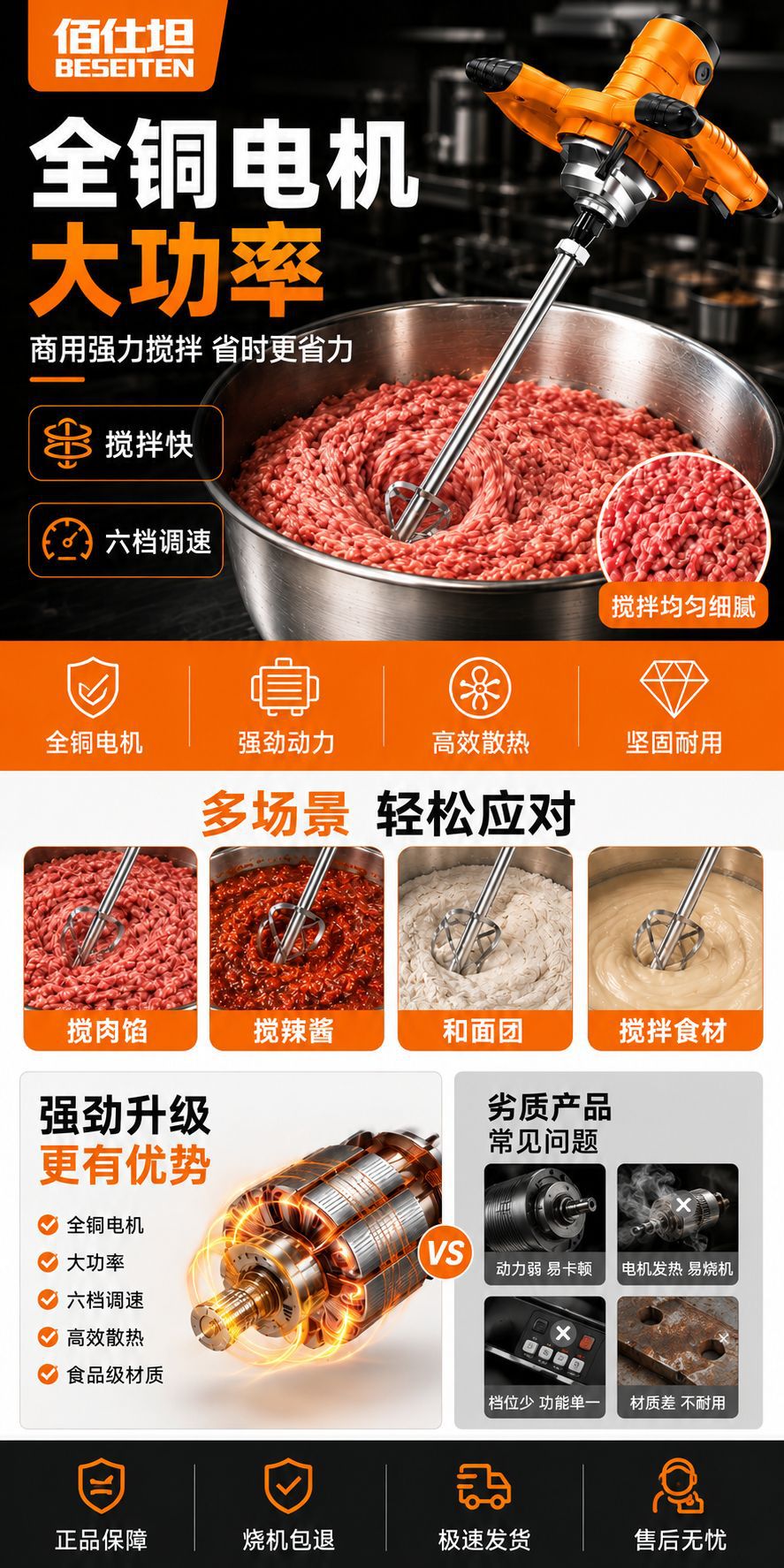 食品肉馅电动搅拌器商用油漆涂料腻子粉水泥搅灰机工业手持搅拌机