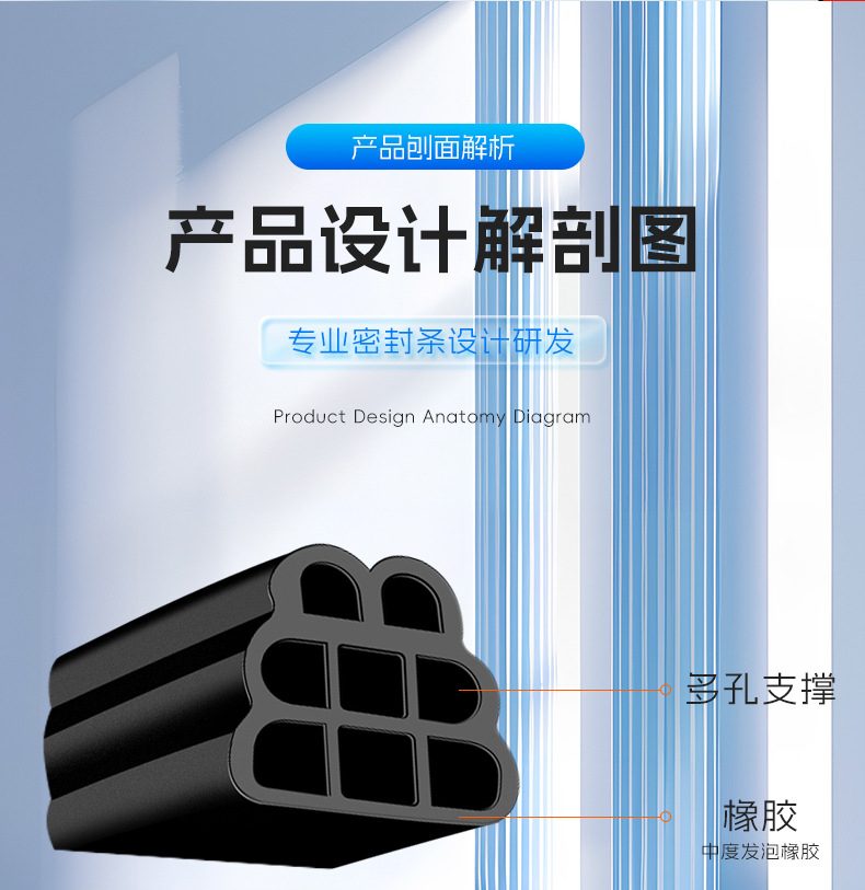 Car Three-Layer Sealing Strip, Sound Insulation Strip, Door Seam Strip, Dustproof and Waterproof, Additional Eight-Hole Upgraded Universal Sealing Strip