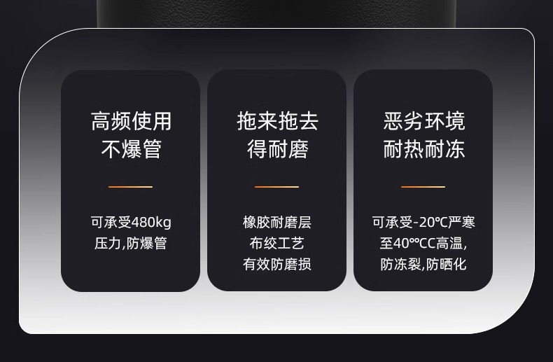 Spot Car Washing Machine Household High-Pressure Water Gun New Supercharged Convenient High-Power Super Cleaning Machine Car Washing Artifact