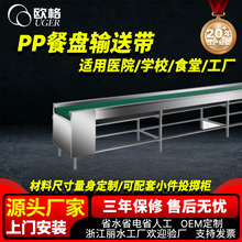 �W��ϴ��CPPݔ�͎����Dʽ�ռ����͎������O��ͱP�;�