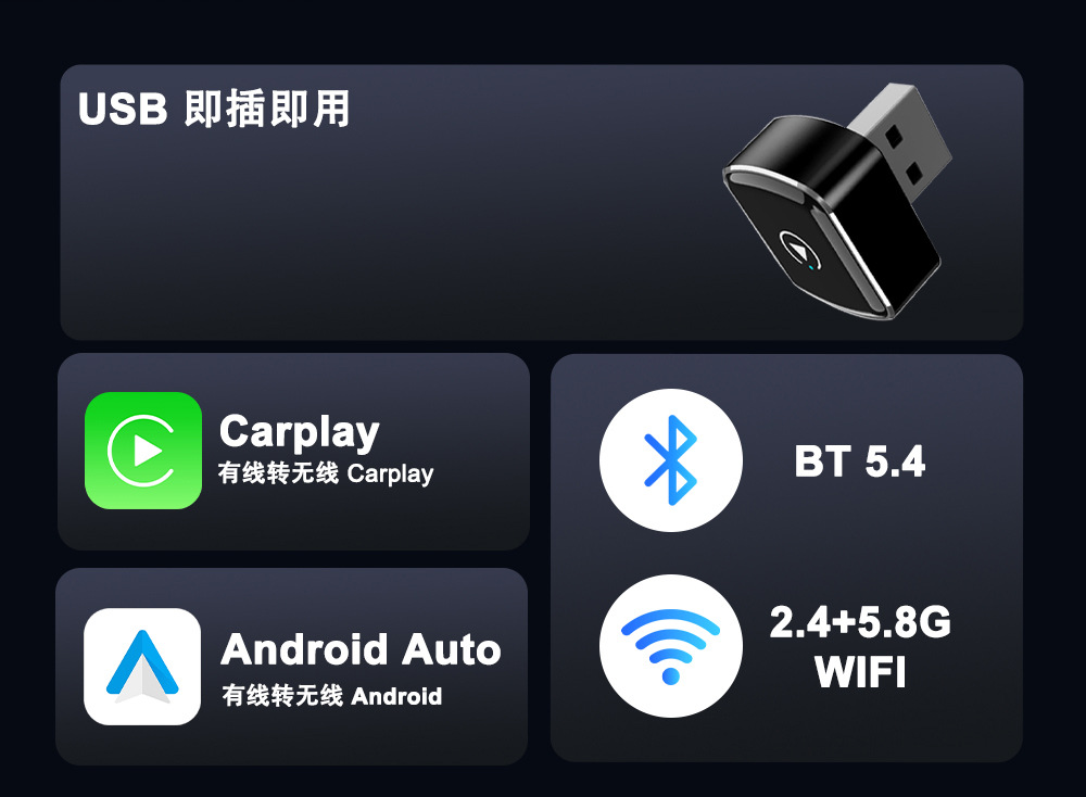 Carplay Wireless Connectivity Box, Lossless Installation, Smart Car Navigation, Automatic Connection for Both Apple and Android
