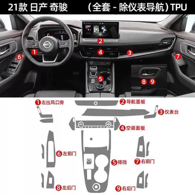 Nissan X-Trail interior protection film, Car interior film - full-set-of-screen-protectors-without-screen-two-wheel-drive