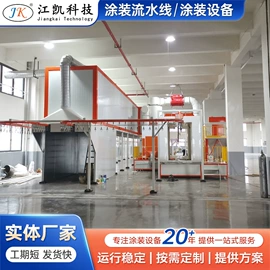 其他涂装设备;喷涂机;涂装除尘设备