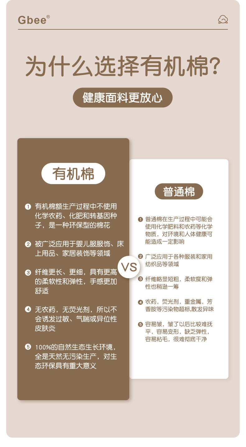 O1CN01a7rW5420bb6rSSmRj_!!2558