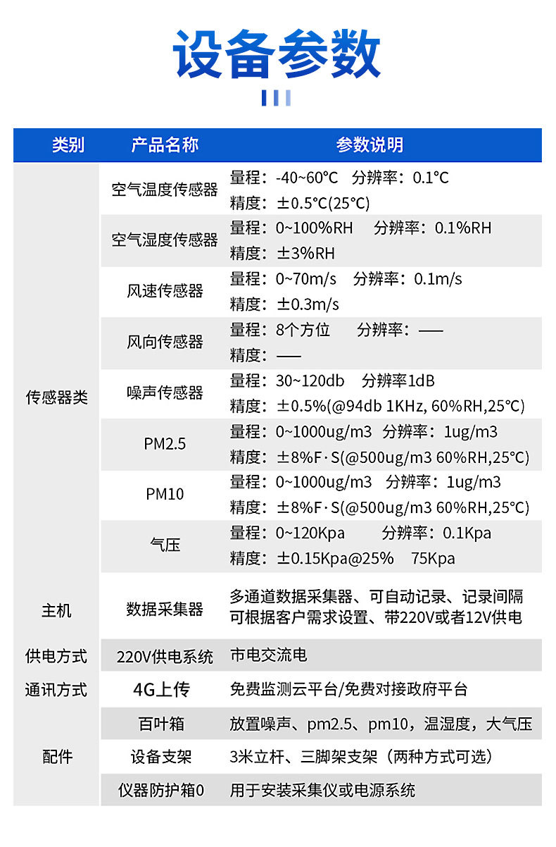 O1CN013oNoDG1zErxSp2OPD_!!7865