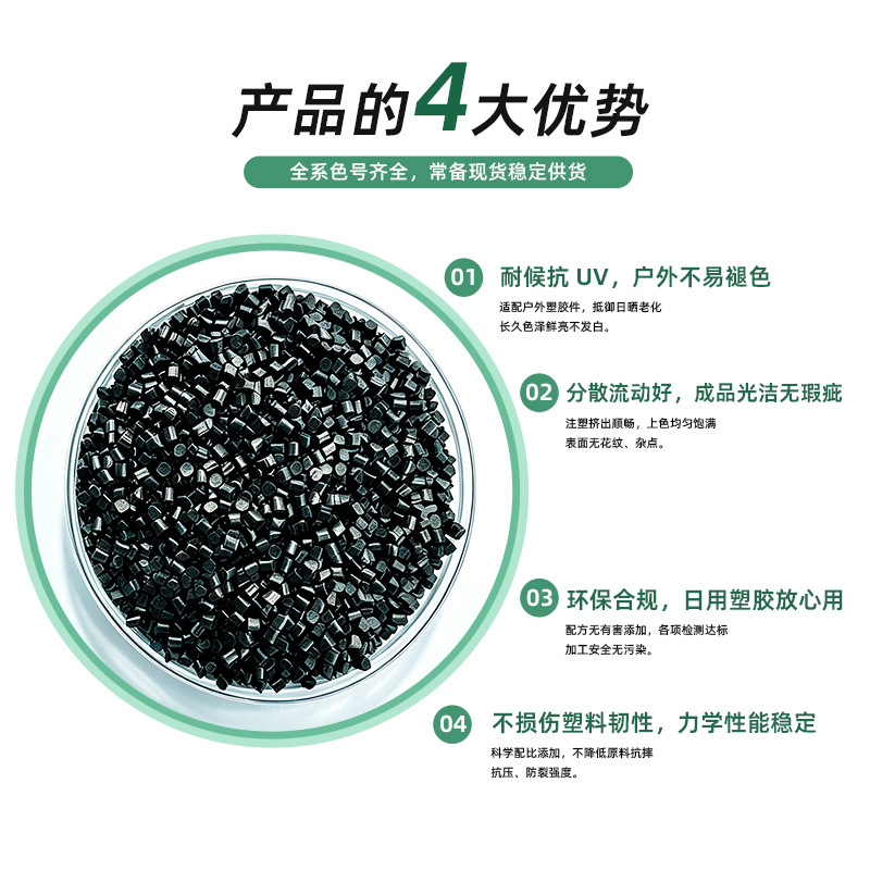 塑料高光黑色母PPPE黑色母粒注塑吹膜填充色母料高浓度色母颗粒