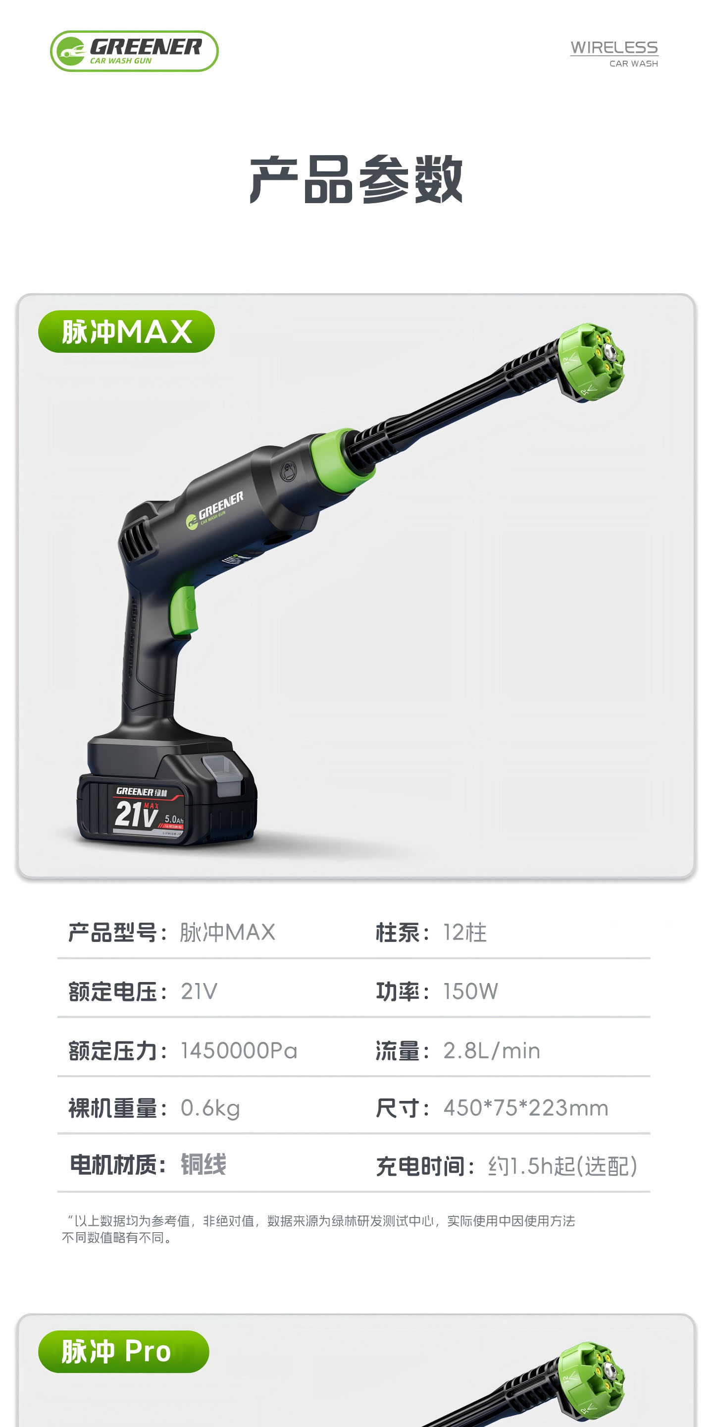 Green Forest Car Wash High-Pressure Water Gun, Household Cleaning Machine, Wireless High-Power Water Pump, Powerful Pressure-Boosting Home Floor Cleaning Tool