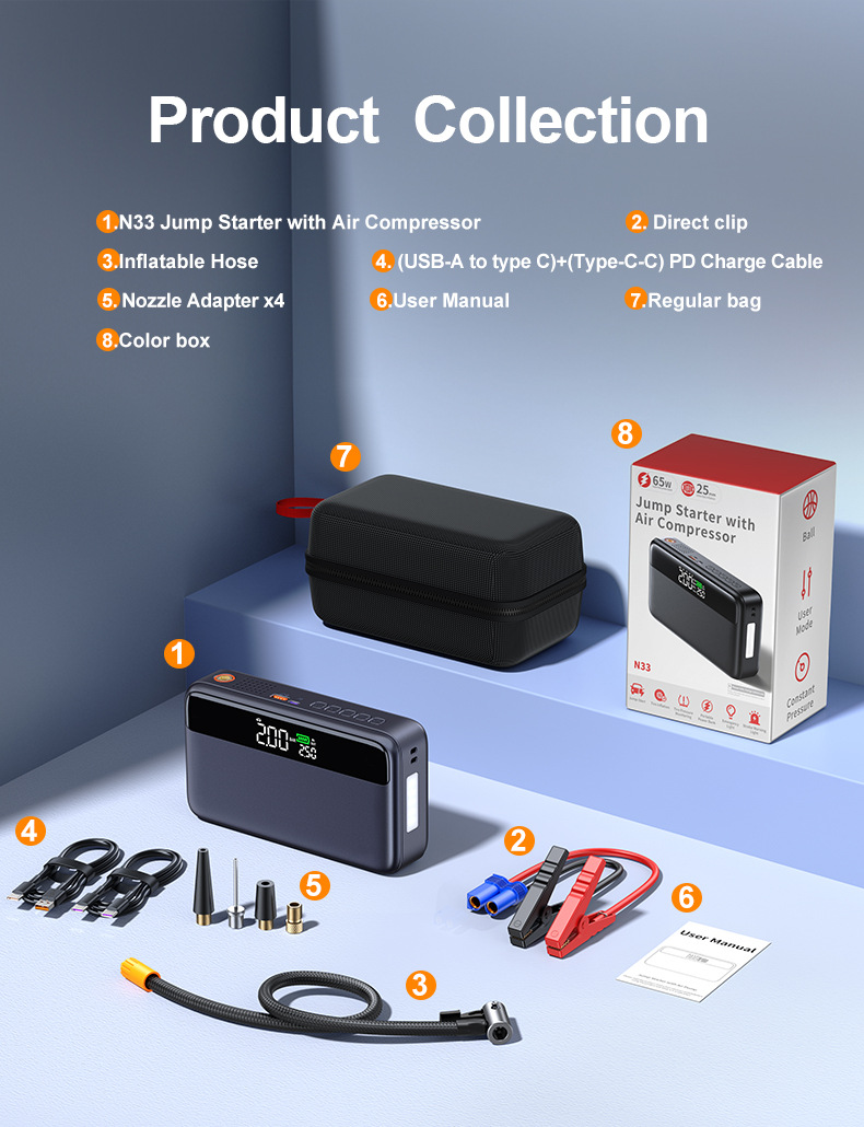 【N33】Cross-Border Car Emergency Starting Power Supply, Air Pump, Integrated Power Supply, Multi-Functional Portable Battery Ignition