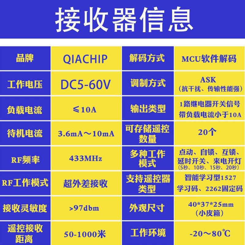 DC, переключатель ключ, беспроводной модуль, 5В, 6В12Ач, 12В, 36В, 48В, 60В, 24В, дистанционное управление